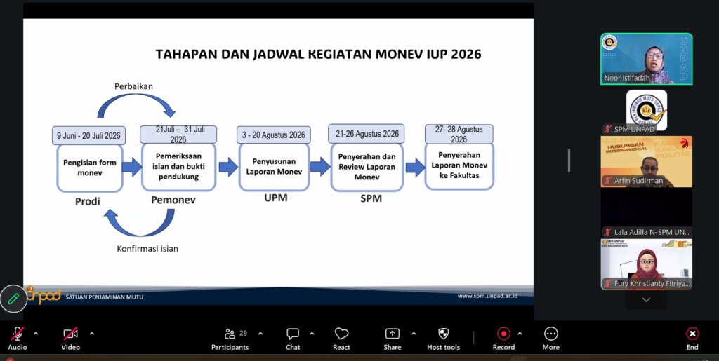 SPM Unpad Laksanakan Monitoring dan Evaluasi Kelas Internasional Tahun 2026